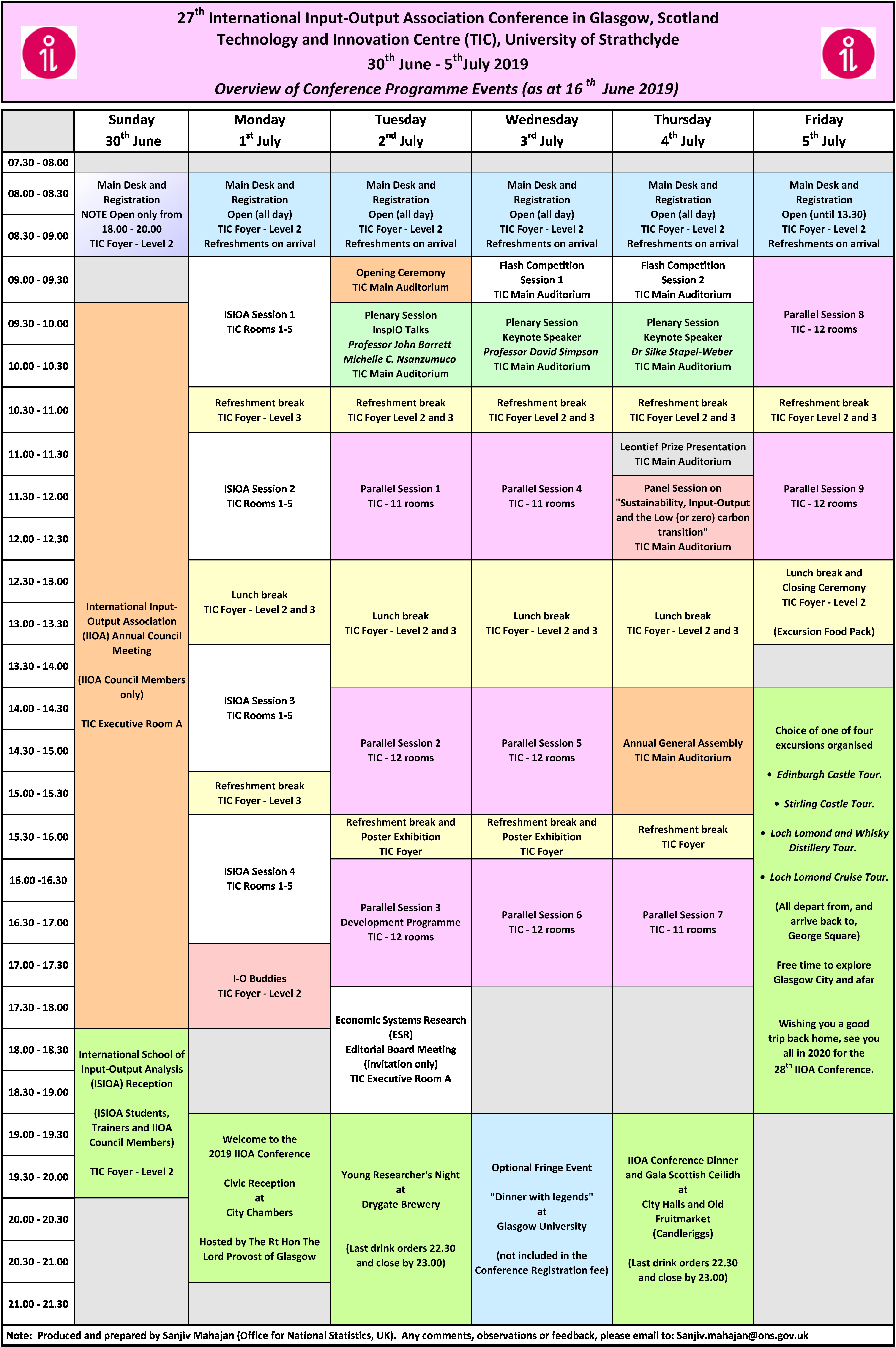 The 27th IIOA conference - Conference Programme